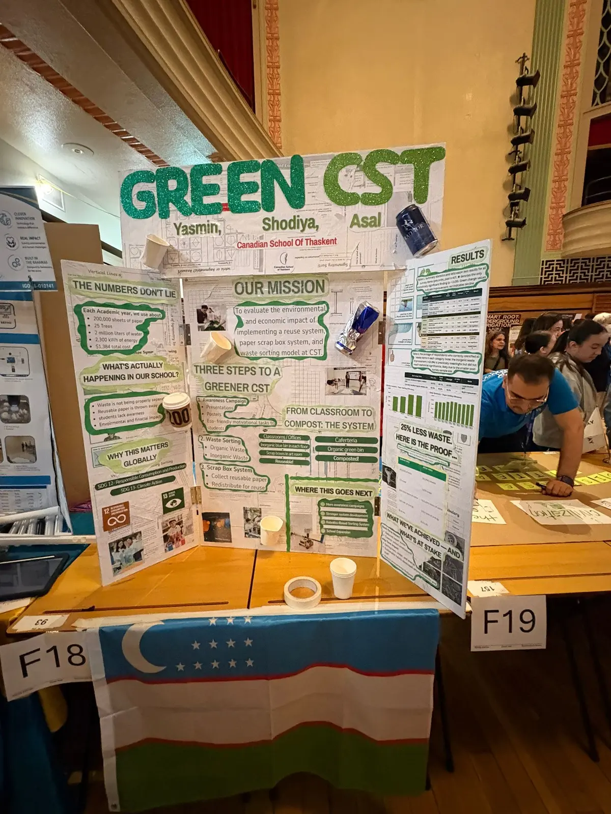 GREEN CST project display board